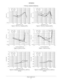 NCS8353MNTXG Datenblatt Seite 9