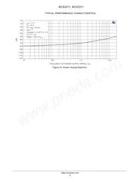 NCV2211DR2G Datasheet Page 8