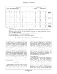 NCV33033DWR2G Datasheet Page 12