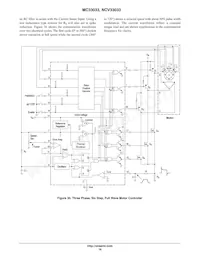 NCV33033DWR2G Datasheet Pagina 16