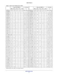 NCV70514MW003G Datasheet Page 14