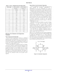 NCV70514MW003G Datasheet Page 20