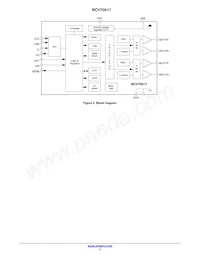 NCV70517MW002R2G Datasheet Page 3