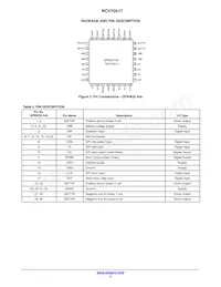 NCV70517MW002R2G Datasheet Page 4