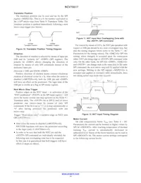 NCV70517MW002R2G Datasheet Page 14