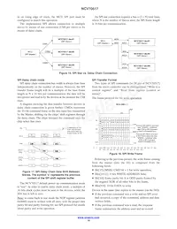 NCV70517MW002R2G Datasheet Pagina 19