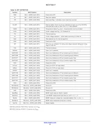 NCV70517MW002R2G Datasheet Page 22