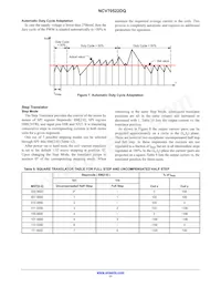 NCV70522DQ004R2G Datasheet Page 11