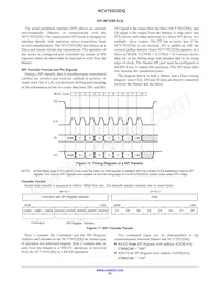 NCV70522DQ004R2G Datasheet Page 20