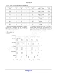 NCV70627MW002R2G Datasheet Page 19
