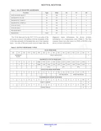NCV7518MWATXG Datasheet Page 12