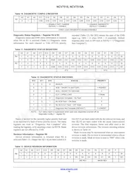 NCV7518MWATXG Datasheet Page 16