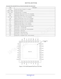 NCV7519AMWTXG Datasheet Page 4