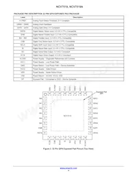 NCV7519AMWTXG Datasheet Pagina 4