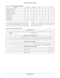 NCV7519AMWTXG Datenblatt Seite 12