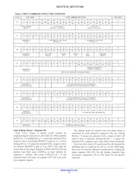 NCV7519AMWTXG Datenblatt Seite 13