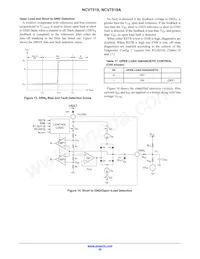 NCV7519AMWTXG數據表 頁面 20