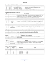 NCV7535DBR2G Datasheet Page 14