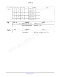 NCV7535DBR2G Datasheet Page 18