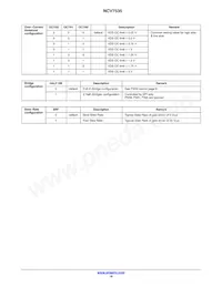 NCV7535DBR2G Datasheet Pagina 18