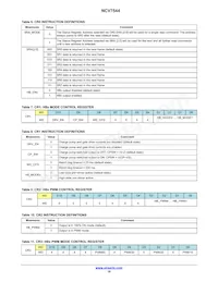 NCV7544MWTXG Datasheet Page 18