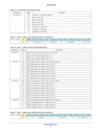 NCV7544MWTXG Datasheet Page 20