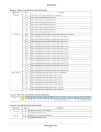 NCV7544MWTXG Datasheet Page 21