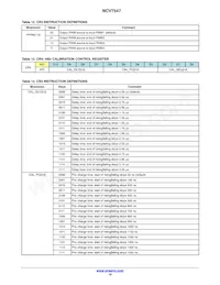 NCV7547MWTXG Datasheet Page 19