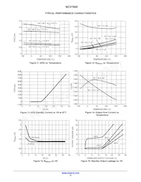 NCV7608DQR2G Datasheet Pagina 12