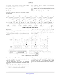 NCV7608DQR2G Datasheet Pagina 21