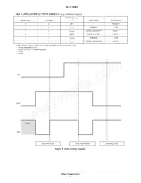 NCV7680PWR2G Datasheet Page 5