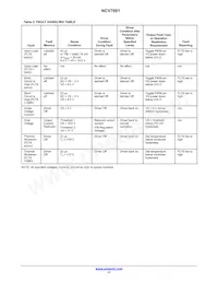 NCV7691D10R2G Datasheet Page 17