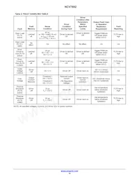 NCV7692D10R2G Datasheet Page 16