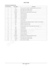 NCV7702BDWG Datasheet Page 4