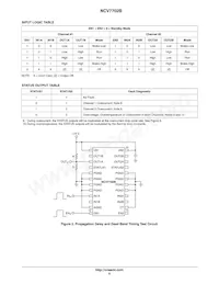 NCV7702BDWG Datasheet Page 5