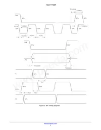 NCV7708FDQR2G Datasheet Page 8