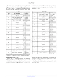 NCV7708FDQR2G Datasheet Page 10