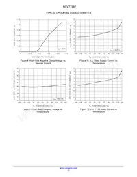 NCV7708FDQR2G Datenblatt Seite 17