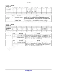 NCV7710DQR2G Datasheet Page 19