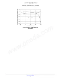 NCV7718BDQR2G Datasheet Pagina 12