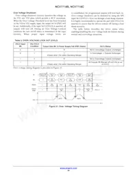 NCV7718BDQR2G Datasheet Page 20
