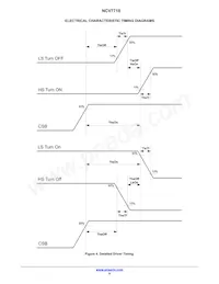 NCV7718DPR2G Datenblatt Seite 9