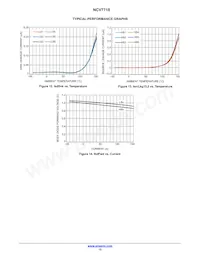 NCV7718DPR2G Datasheet Pagina 12