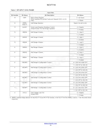 NCV7718DPR2G Datasheet Pagina 14