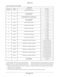 NCV7718DPR2G Datasheet Pagina 15