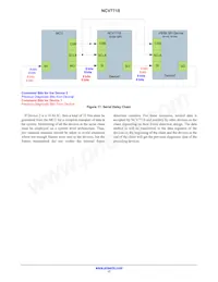 NCV7718DPR2G Datenblatt Seite 17