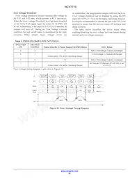 NCV7718DPR2G Datasheet Pagina 20