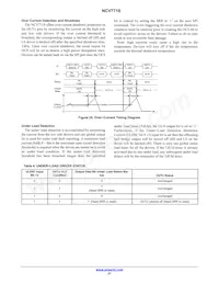 NCV7718DPR2G Datasheet Pagina 21