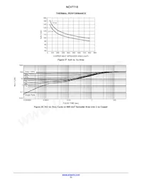 NCV7718DPR2G Datasheet Pagina 23