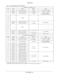 NCV7719DQR2G Datasheet Pagina 13